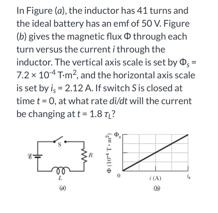 Solved In Figure (a), the inductor has 41 turns and the