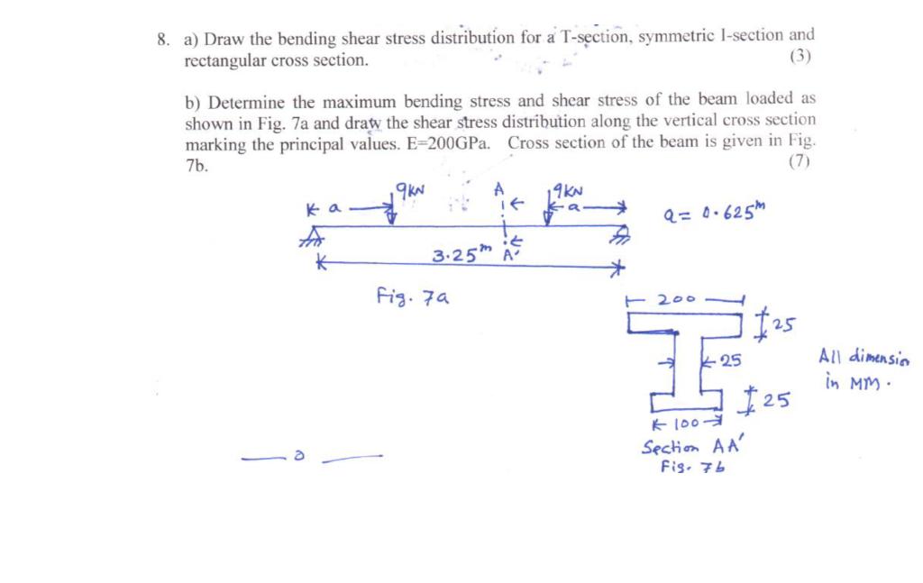 Solved 8. a) Draw the bending shear stress distribution for | Chegg.com