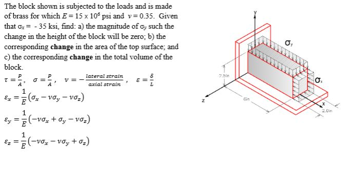 Solved The Block Shown Is Subjected To The Loads And Is Made | Chegg.com