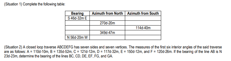 Solved (Situation 1) Complete the following table: Azimuth | Chegg.com