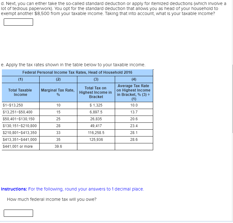 For tax purposes, "gross is all the money a