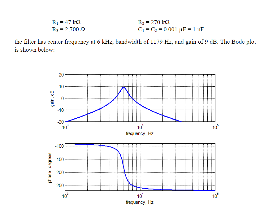 Solved Objectives Use an op amp in a filter circuit | Chegg.com
