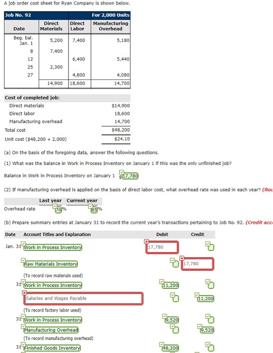 Job order costing transaction summary job order cost sheet