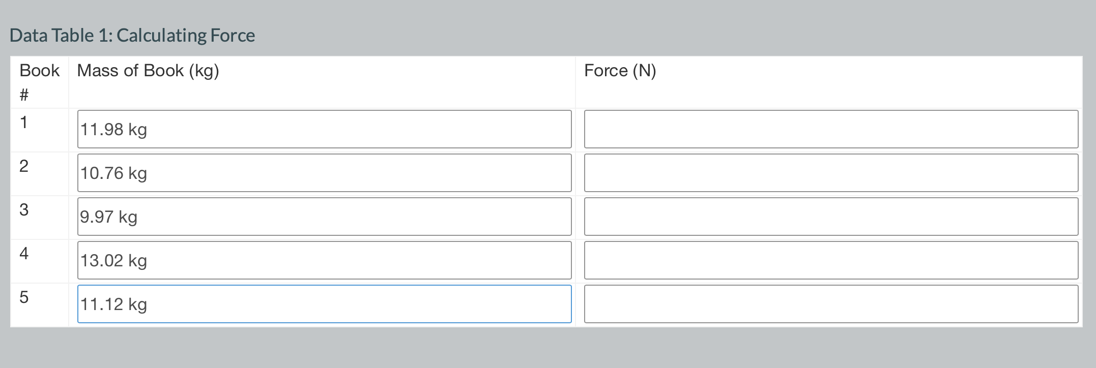 Kg force clearance