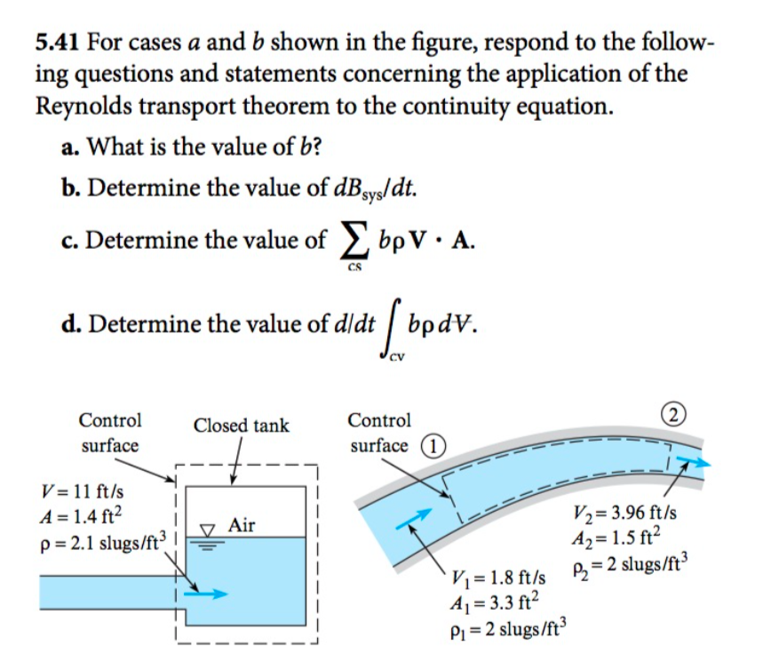 Solved Please explain how each value has been obtained. | Chegg.com