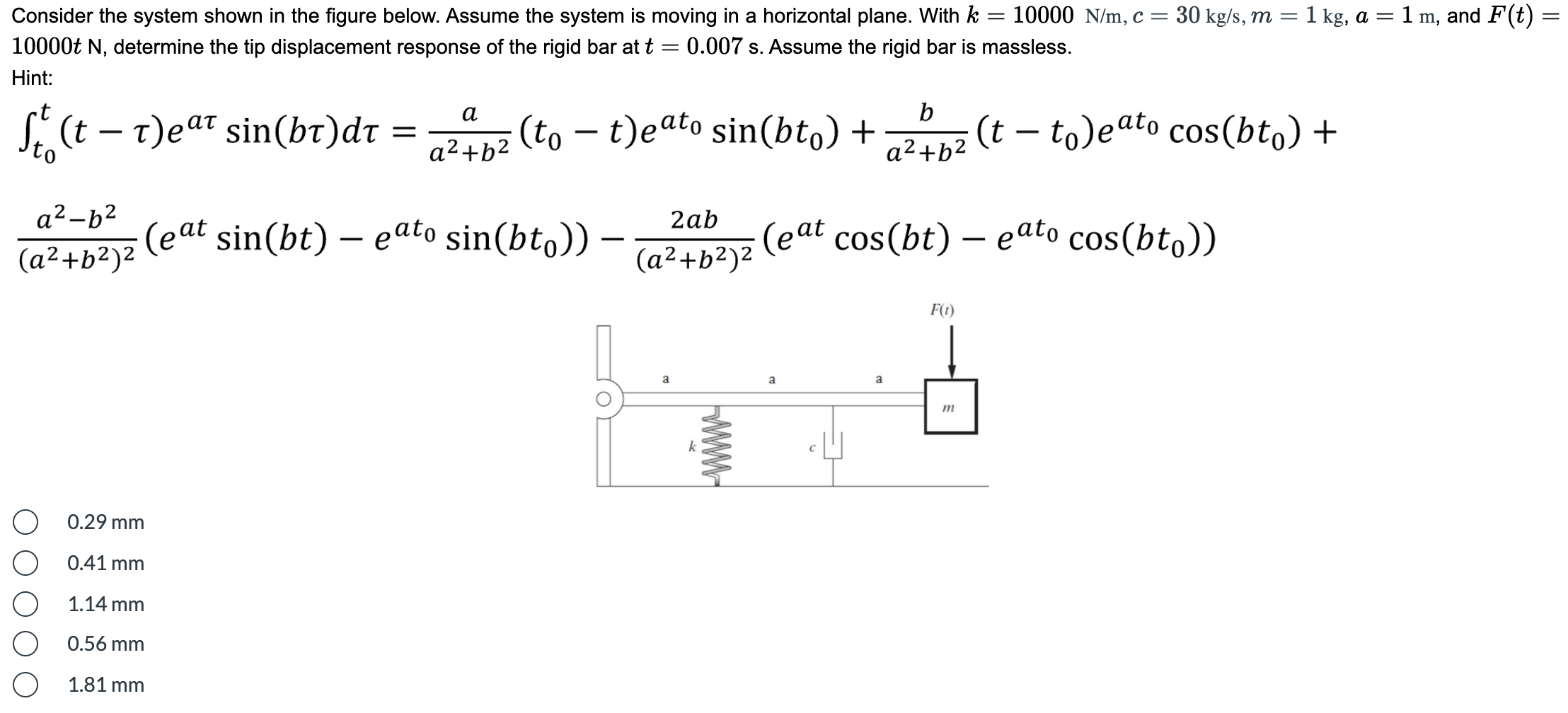 Solved Consider the system shown in the figure below. Assume | Chegg.com