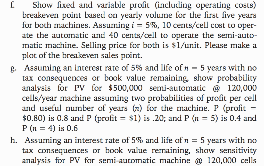 Solved f.Show fixed and variable profit (including operating | Chegg.com