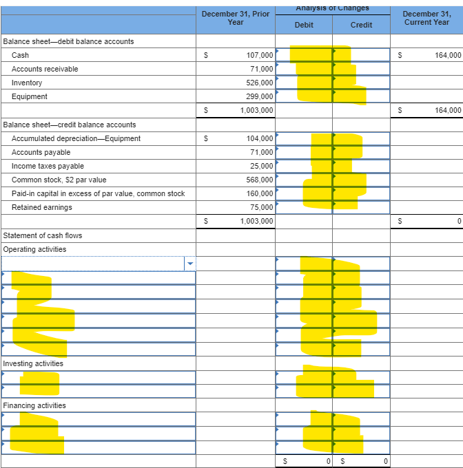 Solved Prepare a complete statement of cash flows using a | Chegg.com