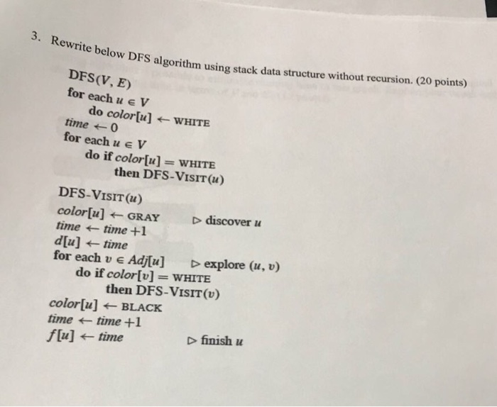 Solved vite below DFS algorithm using stack data structure | Chegg.com