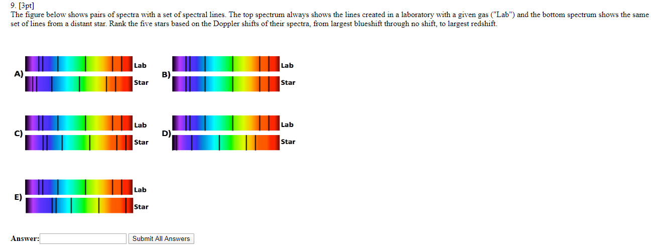 Solved 9. [3pt] The figure below shows pairs of spectra with | Chegg.com