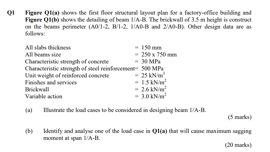 Solved Q1 Figure Q1(a) shows the first floor structural | Chegg.com