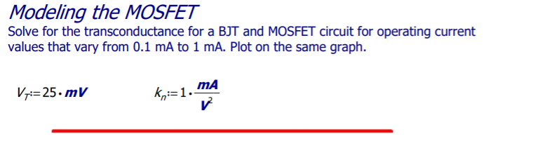Solved Modeling the MOSFET Solve for the transconductance | Chegg.com