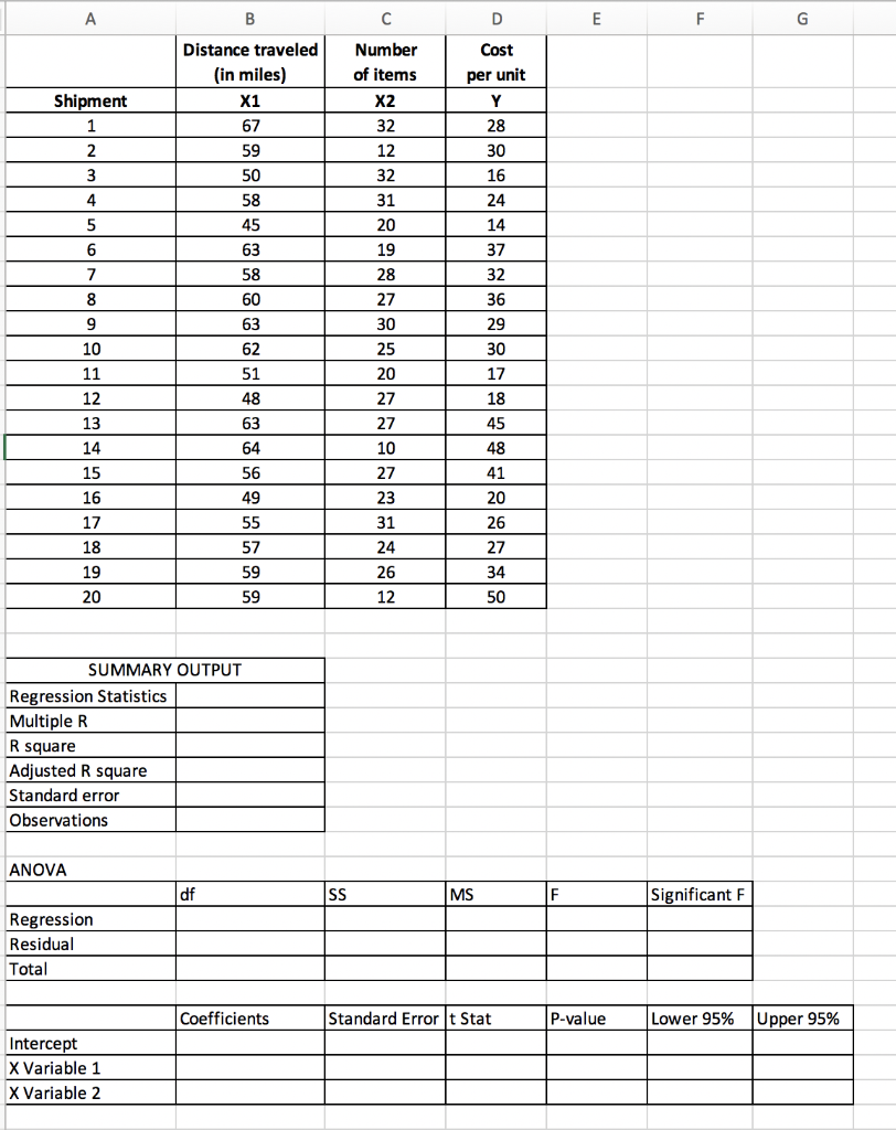 Solved Can You Help Me Calculate These Things By Excel And 