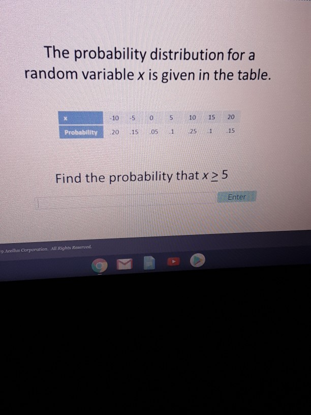 Solved The probability distribution for a random variable x | Chegg.com
