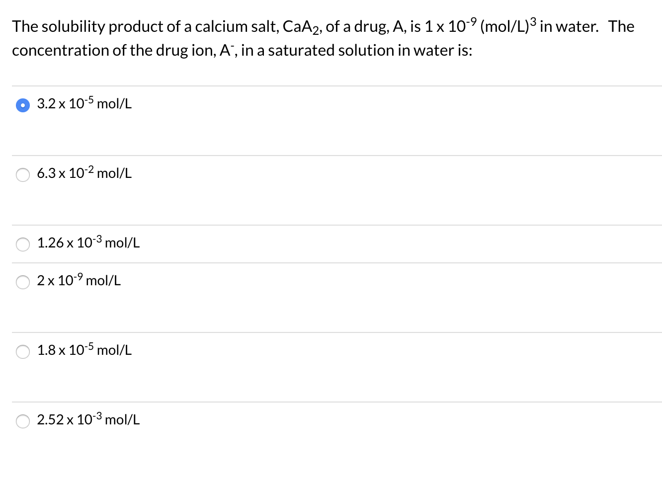 Solved The solubility product of a calcium salt, CaA2, of a | Chegg.com