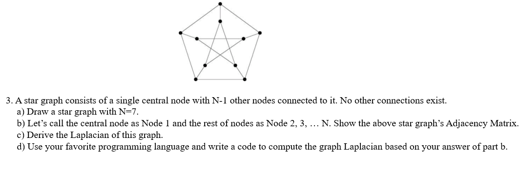 Solved 3. A star graph consists of a single central node | Chegg.com