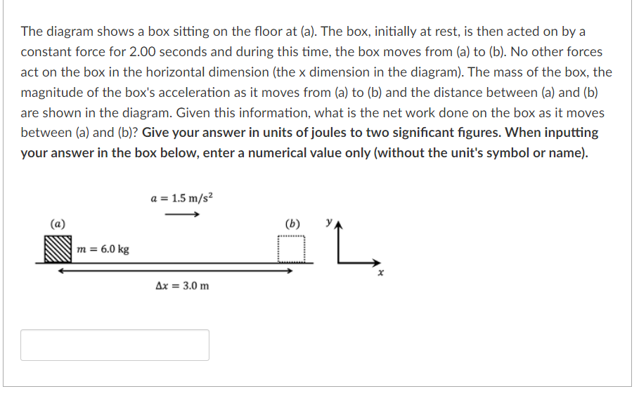 Solved The diagram shows a box sitting on the floor at (a). | Chegg.com