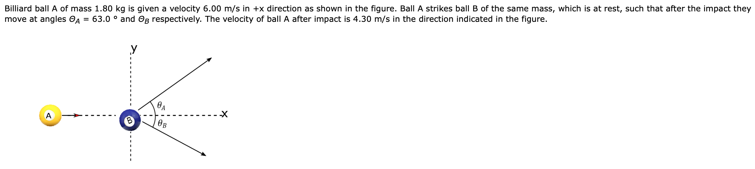 Solved What Is The Velocity Of Ball B After Impact | Chegg.com