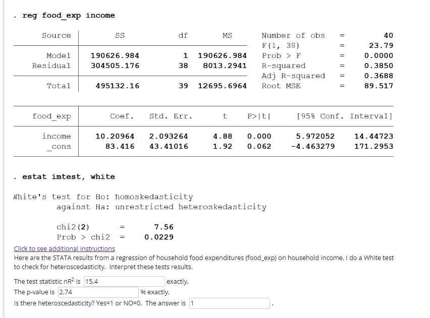 Solved reg food exp income - estat imtest, white Nhite's | Chegg.com