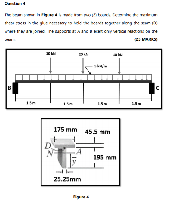 Solved Question 4 For The Beam Shown In The Figure The Maximum