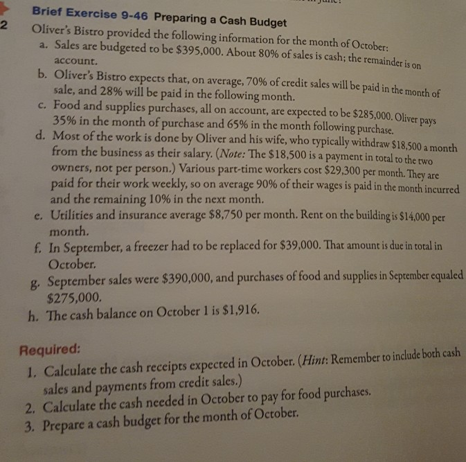 Solved Brief Exercise 9-46 Preparing A Cash Budget Oliver's | Chegg.com