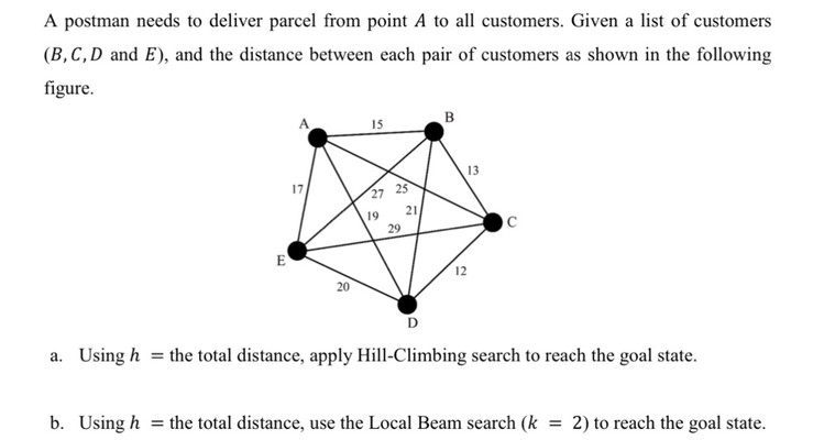 Solved A postman needs to deliver parcel from point A to all | Chegg.com