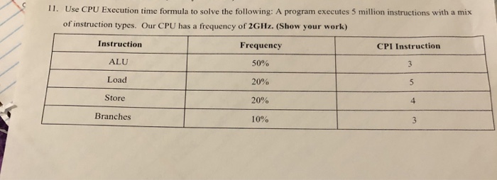 Solved Use CPU Execution time formula to solve the | Chegg.com