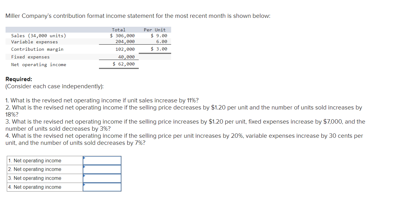 Solved Miller Company's contribution format income statement | Chegg.com