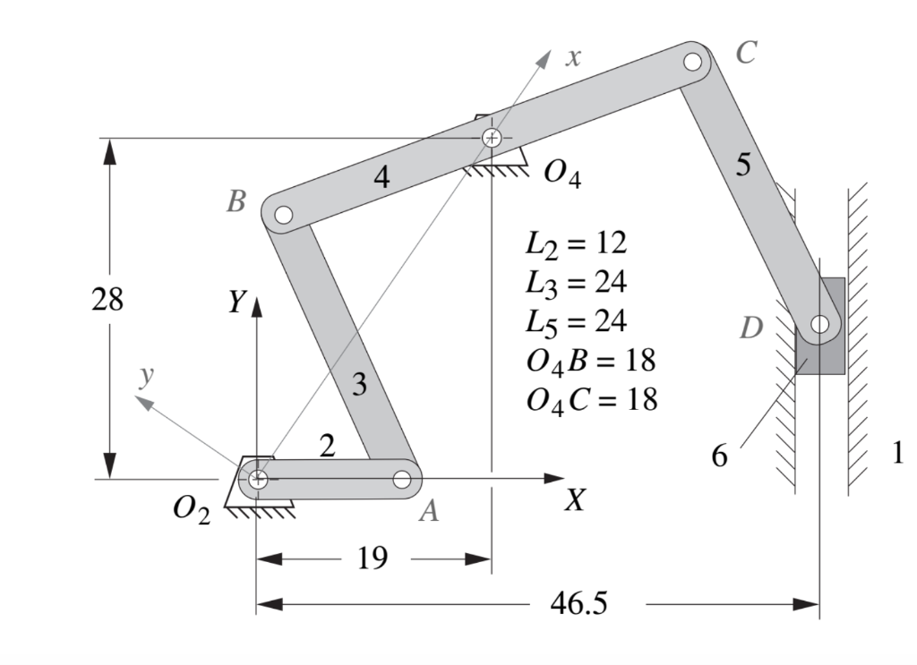 Solved The path of slider 6 is perpendicular to the global X | Chegg.com