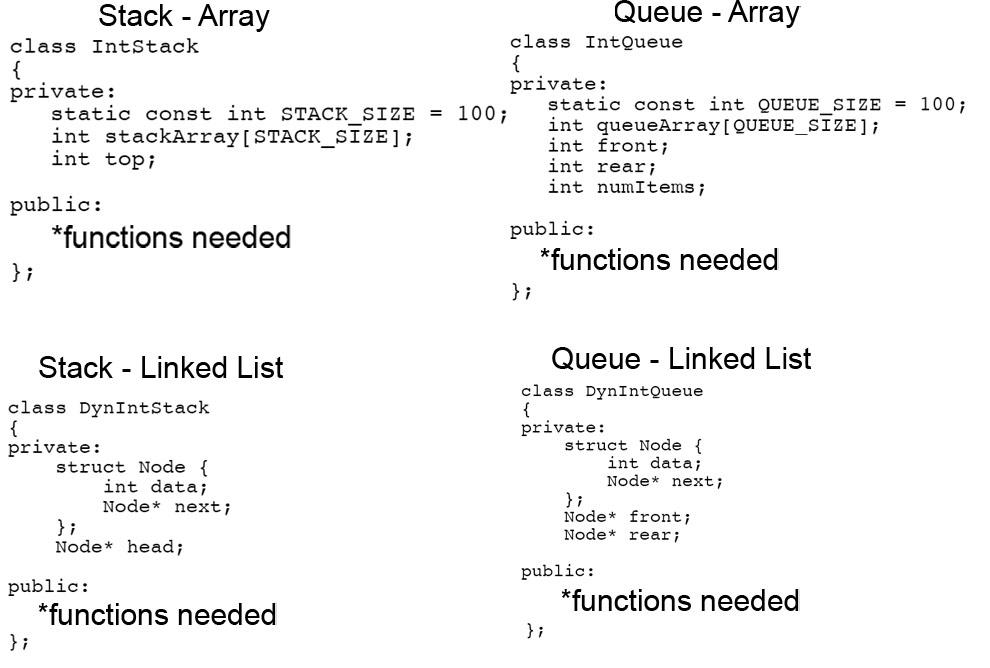 Solved Given the class declaration (from a .h file) for a | Chegg.com