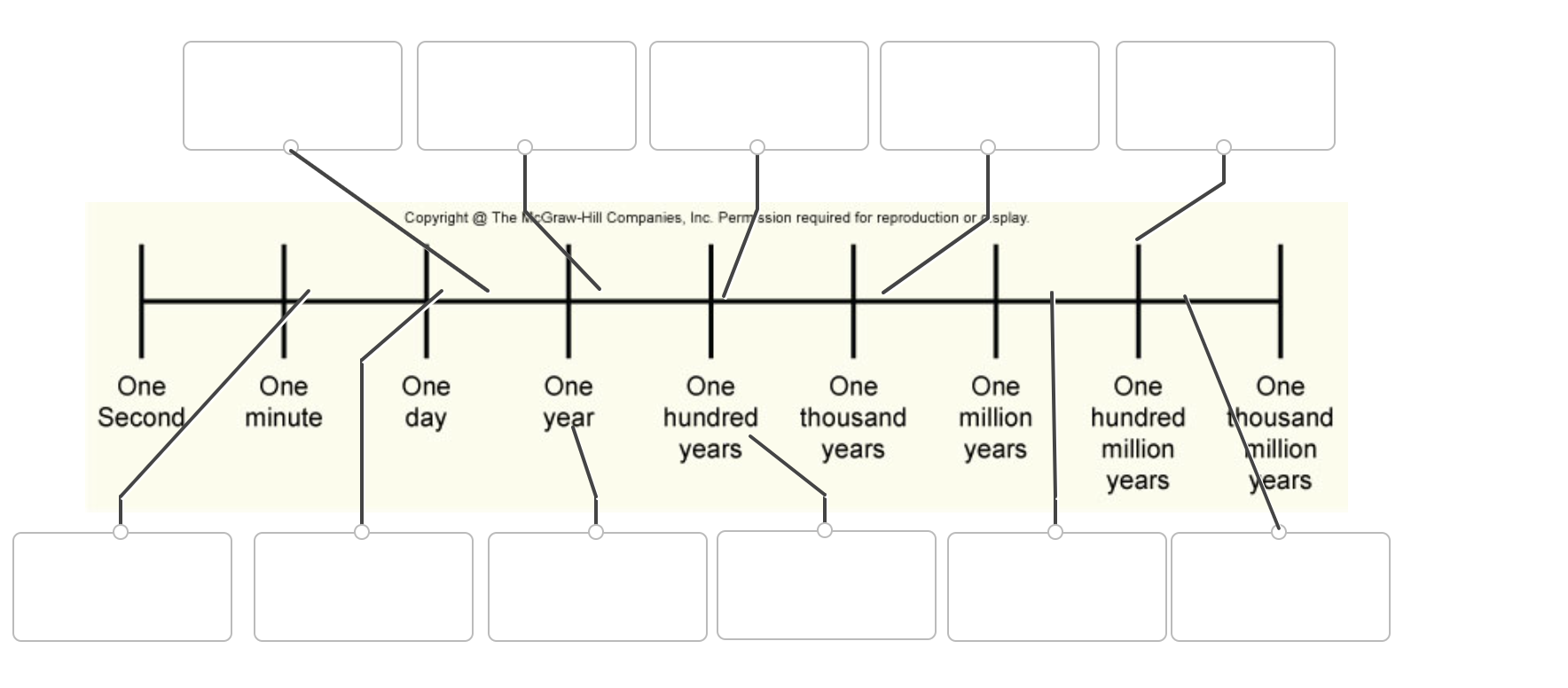 solved-events-happen-on-earth-over-periods-of-time-that-vary-chegg