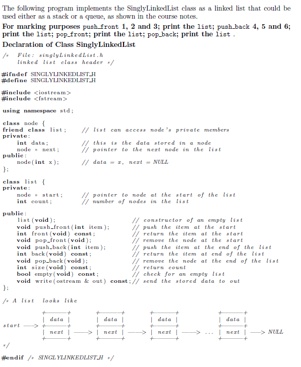 Solved The following program implements the SinglyLinkedList | Chegg.com