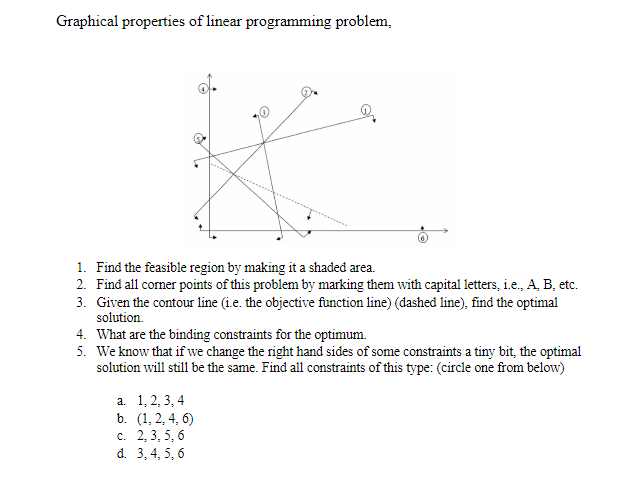 Solved Graphical properties of linear programming problem, | Chegg.com
