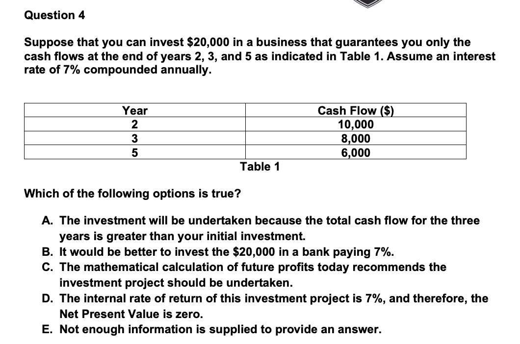 solved-suppose-that-you-can-invest-20-000-in-a-business-chegg