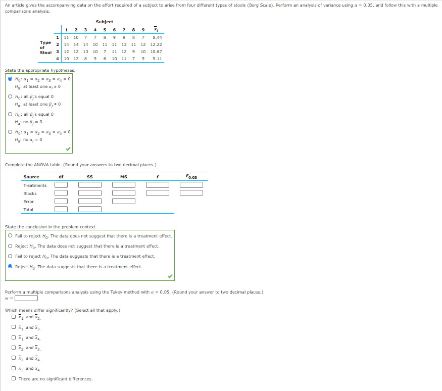 Solved An article gives the accompanying data on the effort | Chegg.com