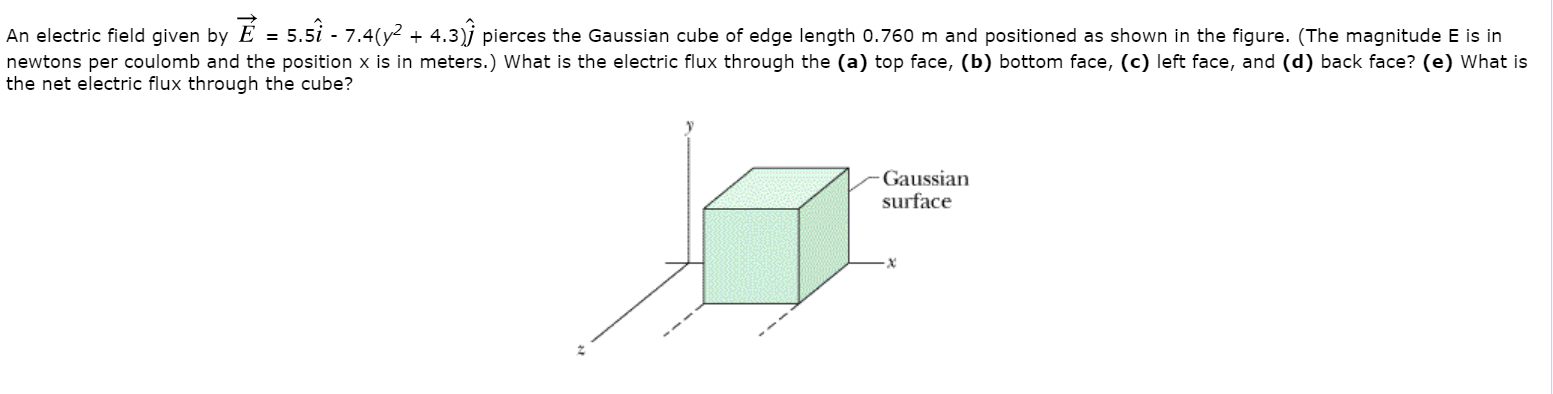 Solved An Electric Field Given By E = 5.5i - 7.4(y2 + 4.3)j 