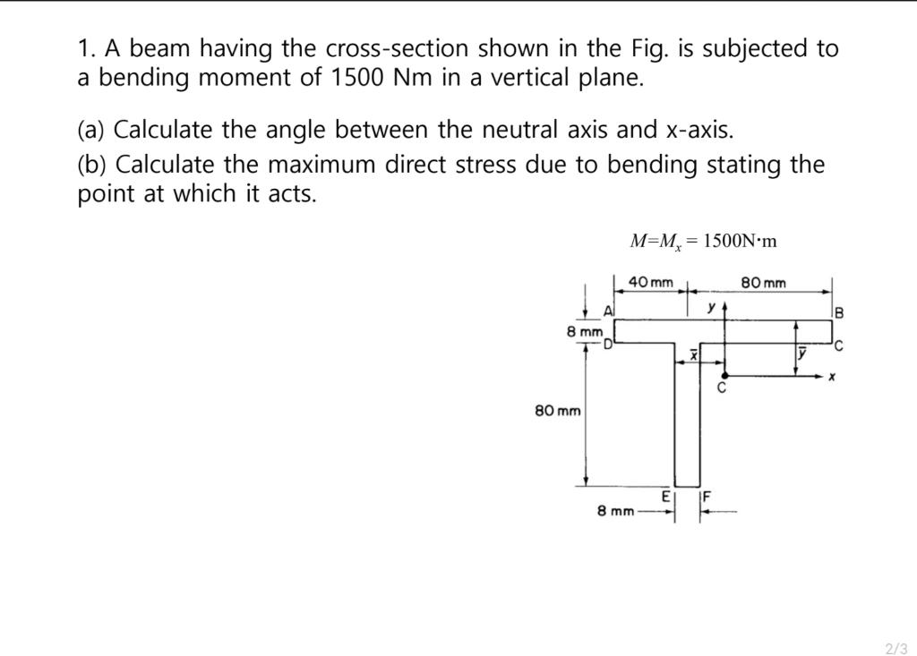 Solved 1. A Beam Having The Cross-section Shown In The Fig. | Chegg.com