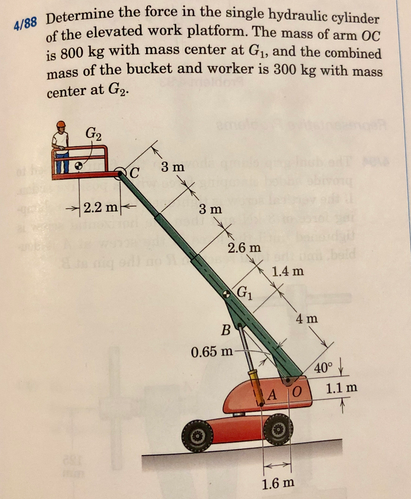 Solved 4/88 Determine the force in the single hydraulic