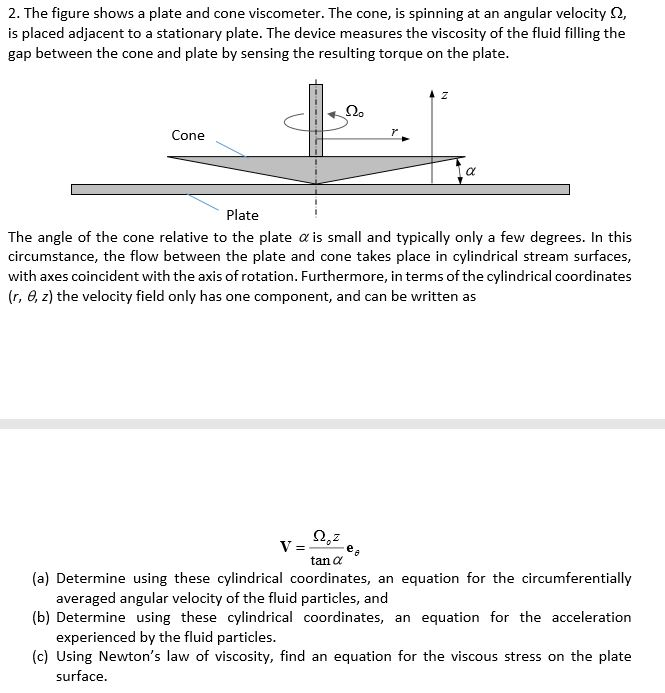 Solved 2. The figure shows a plate and cone The