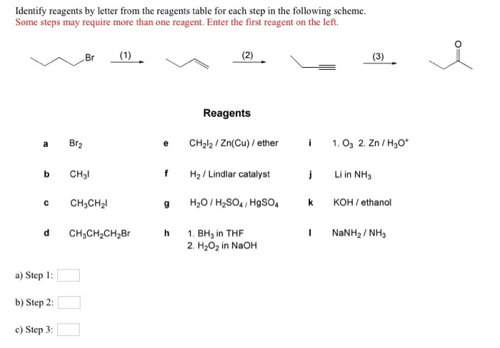 Solved Identify The Reagents To Be Used In The Following Chegg Com