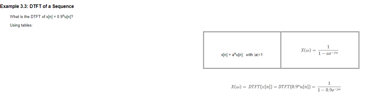 Solved Example 3.3: DTFT of a Sequence What is the DTFT of | Chegg.com