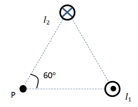 Solved Two infinite threads are traversed by currents. These | Chegg.com