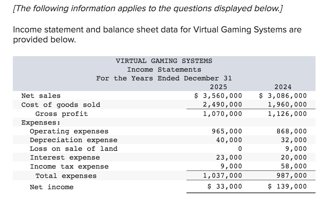 Solved Required 1. Assuming that all sales were on account,