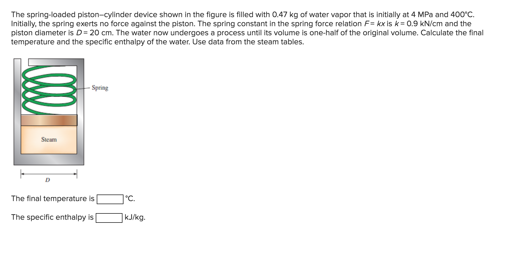 Solved The springloaded pistoncylinder device shown in the
