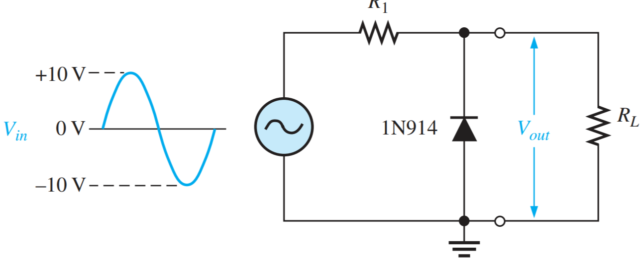 Solved R1=100k, RL=100k, V diode = 0.7V , What is the peak | Chegg.com