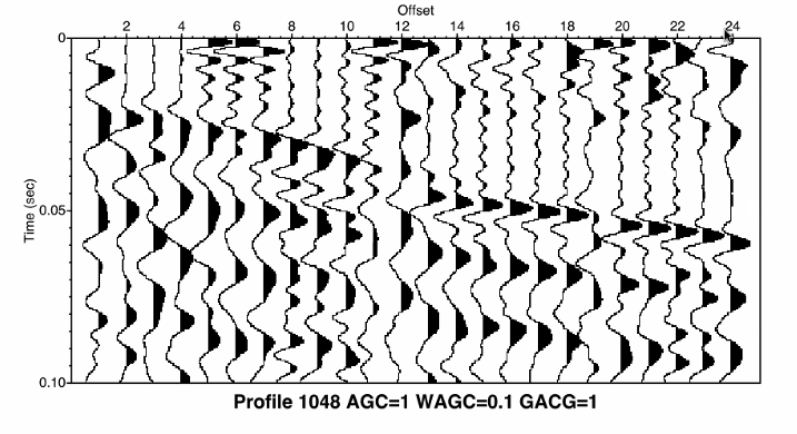 Activity 3 – Seismic reflection and interpretation of | Chegg.com