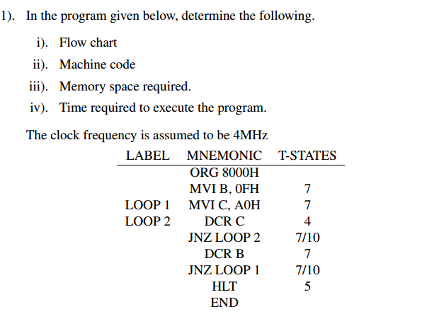Solved 1). In the program given below, determine the | Chegg.com