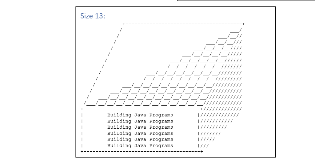 Solved How do I create a Java Program using the Requirements | Chegg.com