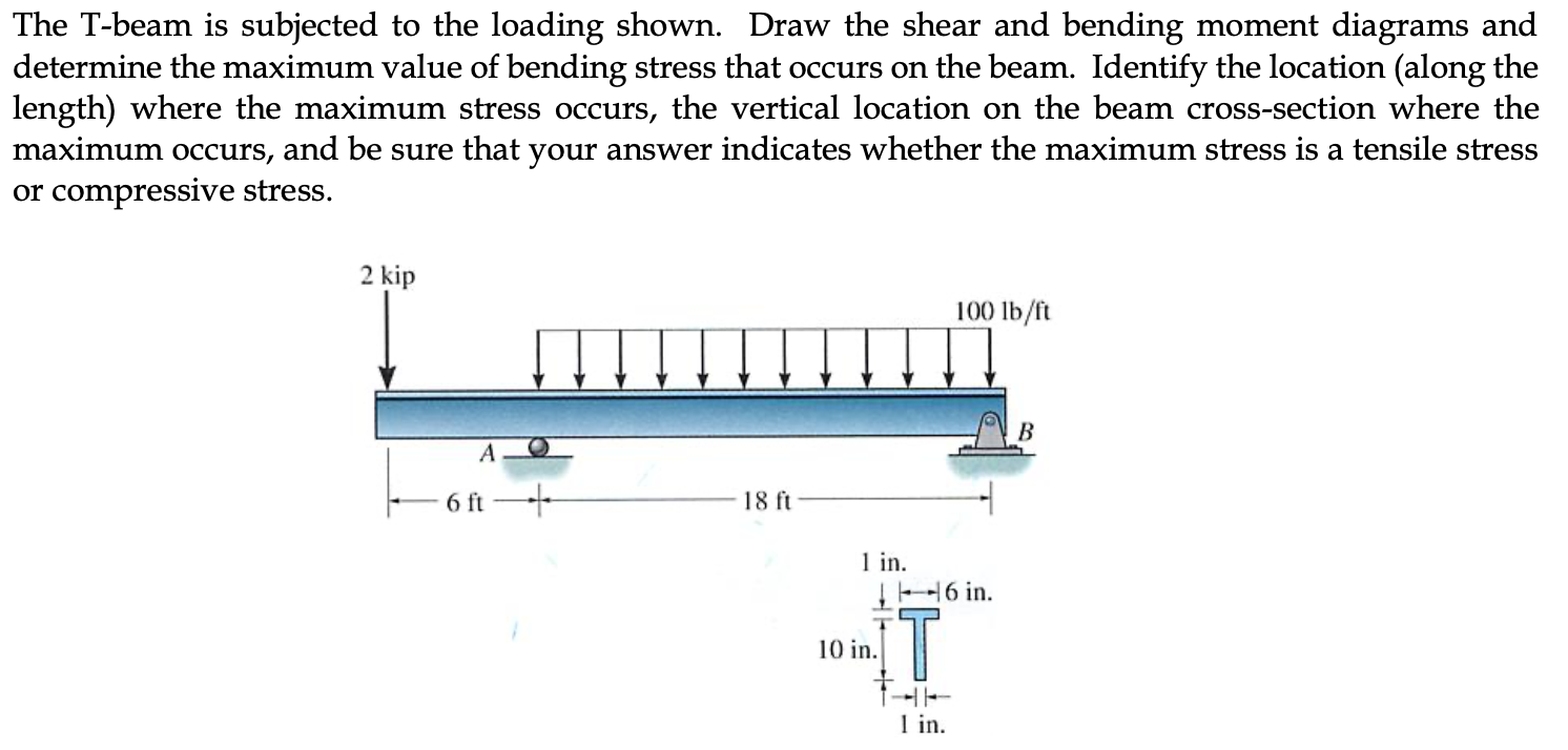 In T Beam Maximum Shear Stress Occurs At - The Best Picture Of Beam
