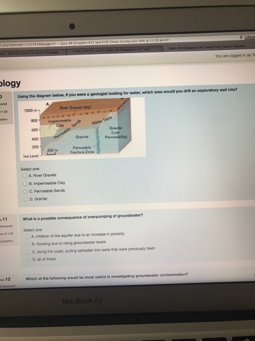 Solved Using the diagram below, if you were a geologist